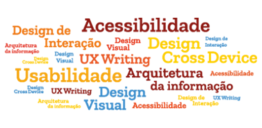 Disciplinas abordadas no livro Fundamentos de UX